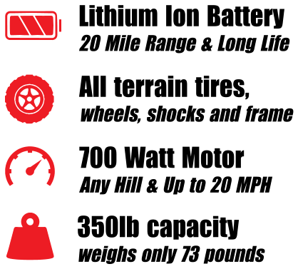 Lithium Ion Battery 20 Mile Range & Long Life All terrain tires,  wheels, shocks and frame 700 Watt Motor Any Hill & Up to 20 MPH 350lb capacity weighs only 73 pounds
